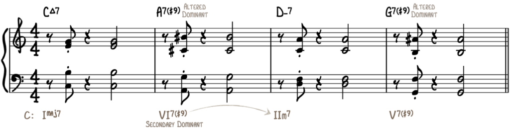 Jazz Piano Comping Guide – Beginner to Pro - Piano With Jonny