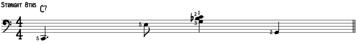 15 Essential Blues Piano Left Hand Patterns - Piano With Jonny