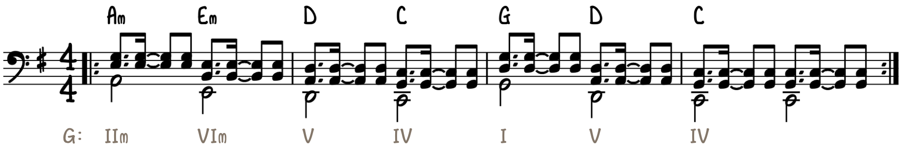 Left Hand Pop Piano Accompaniment Pattern 2
