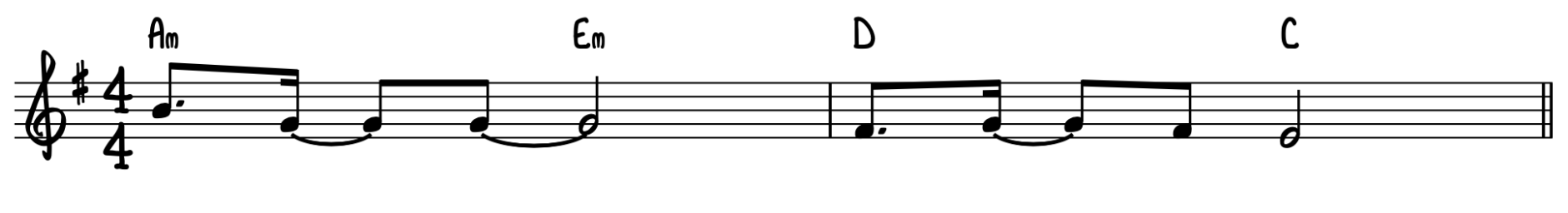 Piano Storytelling Chapter 1 Note Durations