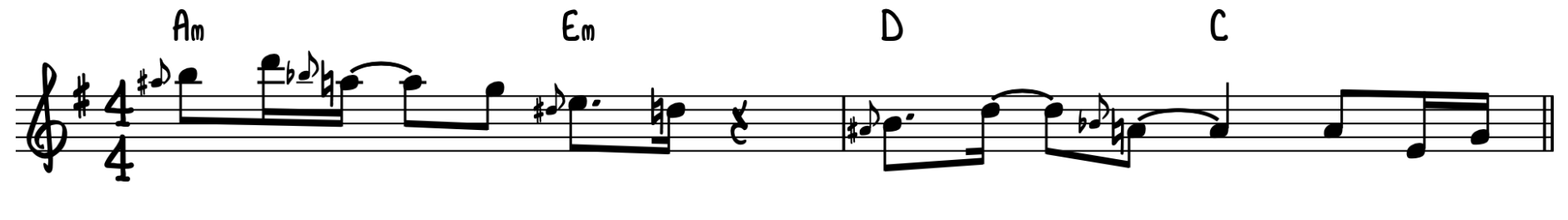 Piano Storytelling Chapter 2 Note Durations