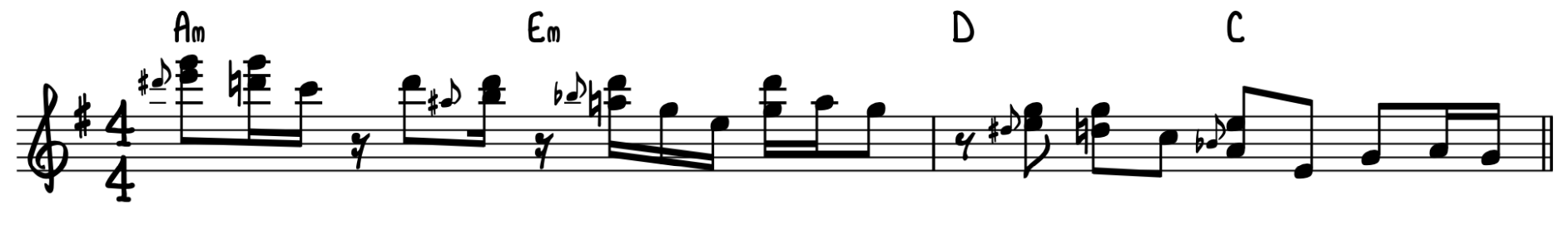 Piano Storytelling Chapter 3 Note Durations