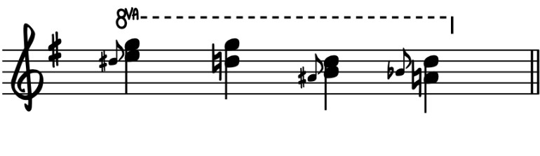 Piano Storytelling Chapter 3 Texture
