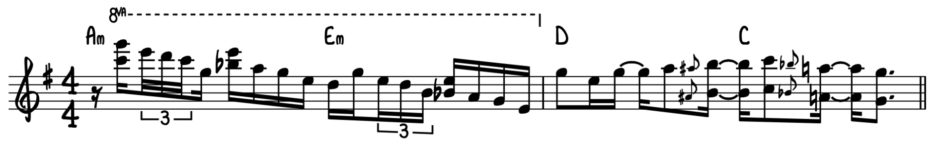 Piano Storytelling Chapter 5 Note Durations