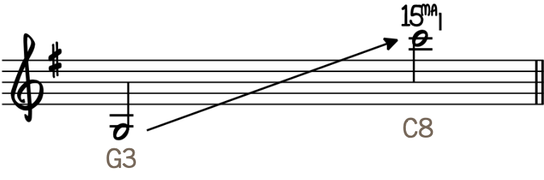 Piano Storytelling Chapter 5 Range