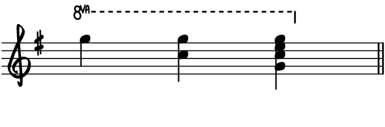 Piano Storytelling Chapter 5 Texture