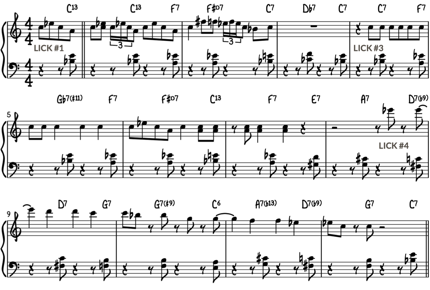 Red Garland Licks - 12 Bar Blues Application