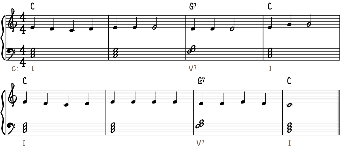 Mary Had a Little Lamb with Basic Piano Chords