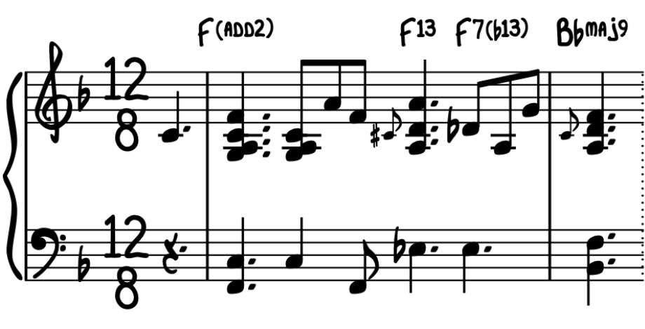 Boring Piano Chords vs Interesting Piano Chords 2