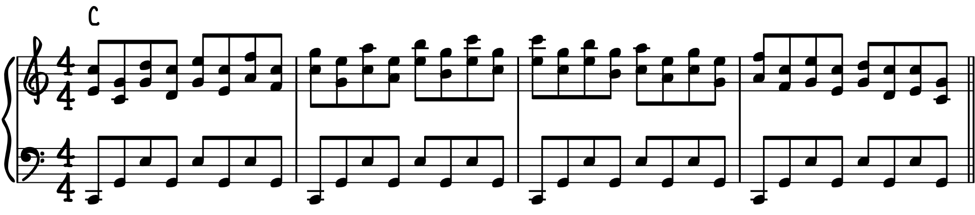 C Major Flowing Piano Exercise (Ionian)