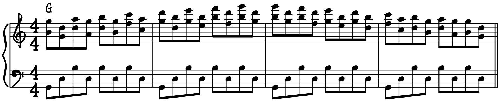 G Major Flowing Piano Exercise (Mixolydian)