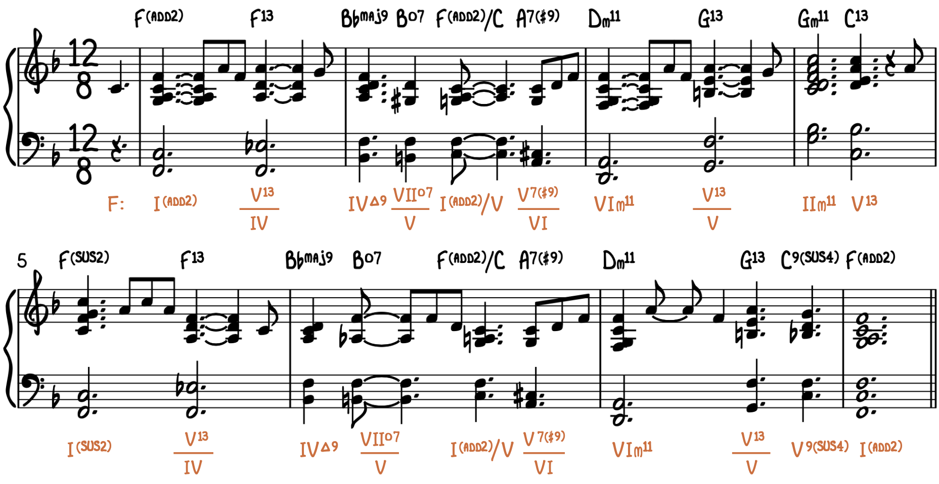 Interesting Piano Chords Step 2 - Amazing Grace with Chord Thickeners