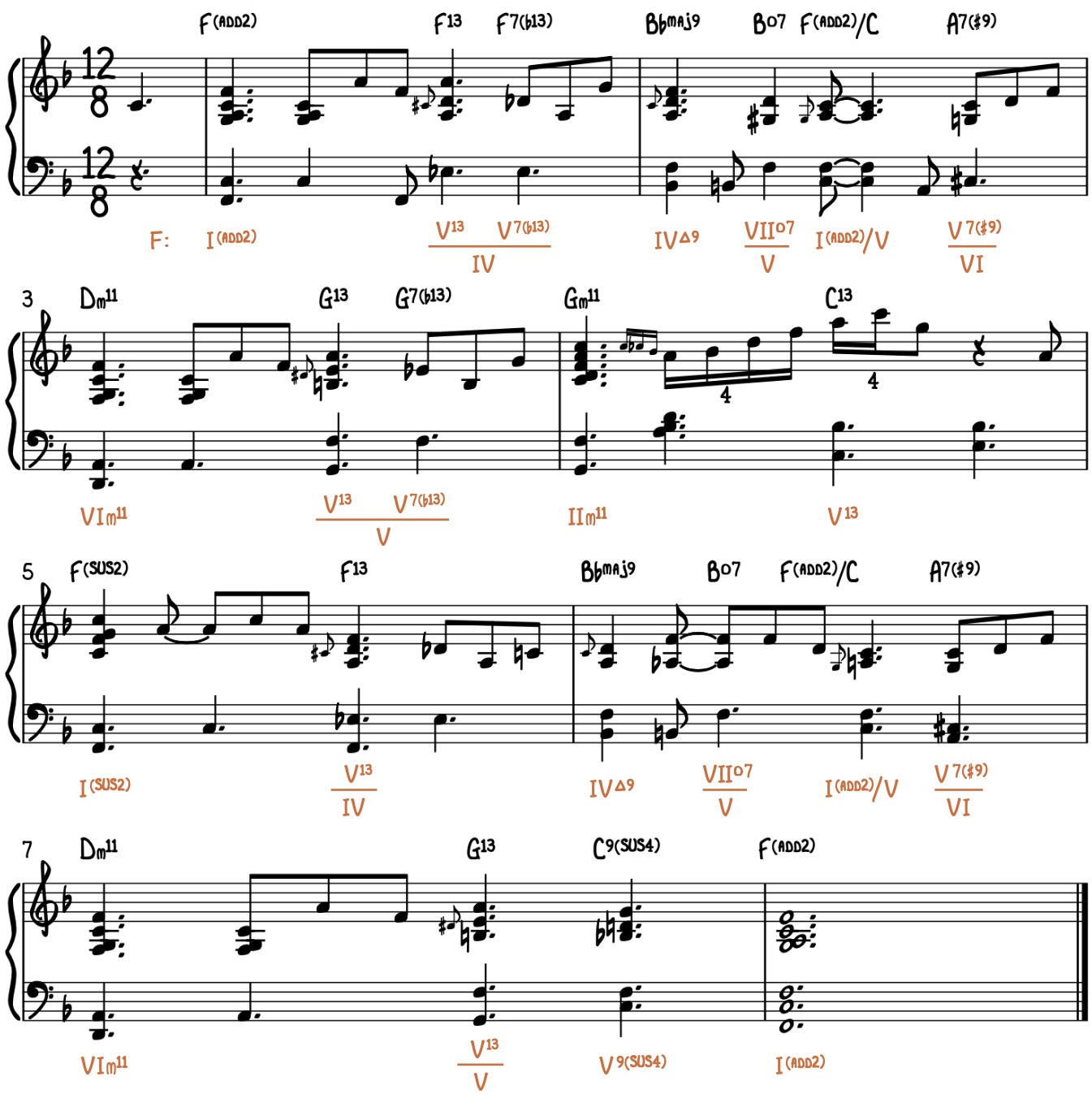 Interesting Piano Chords Step 3 - Amazing Grace with Pro Chord Embellishments