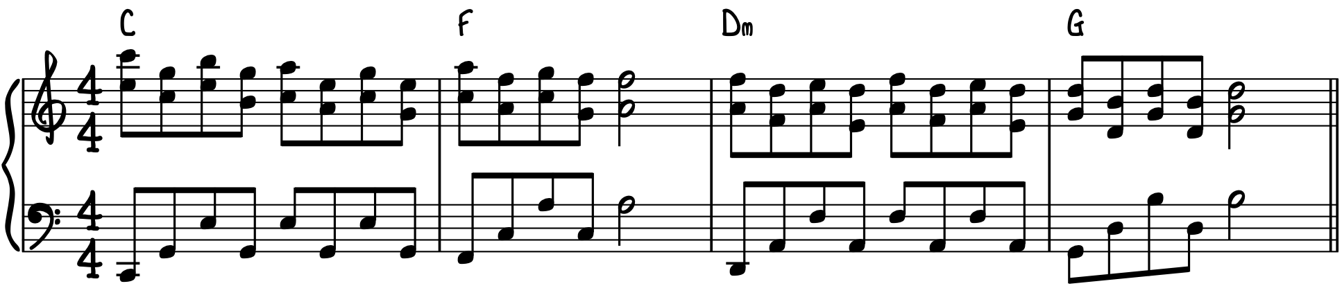 Melody 1 - Flowing Beautiful Piano Transformation