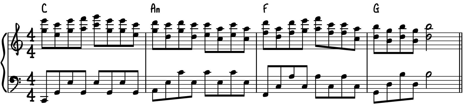 Melody 2 - Flowing Beautiful Piano Transformation