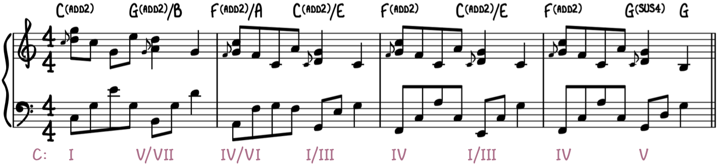 Romantic Piano Improvisation Tips 2