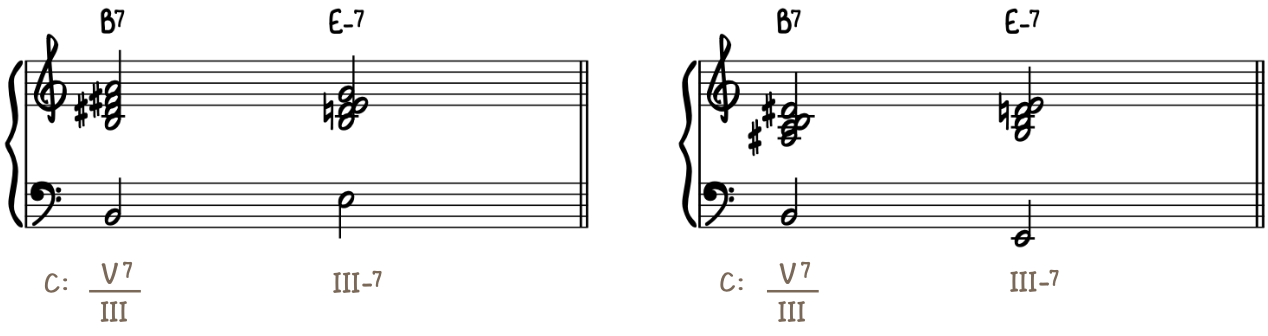 Secondary Dominant V of III