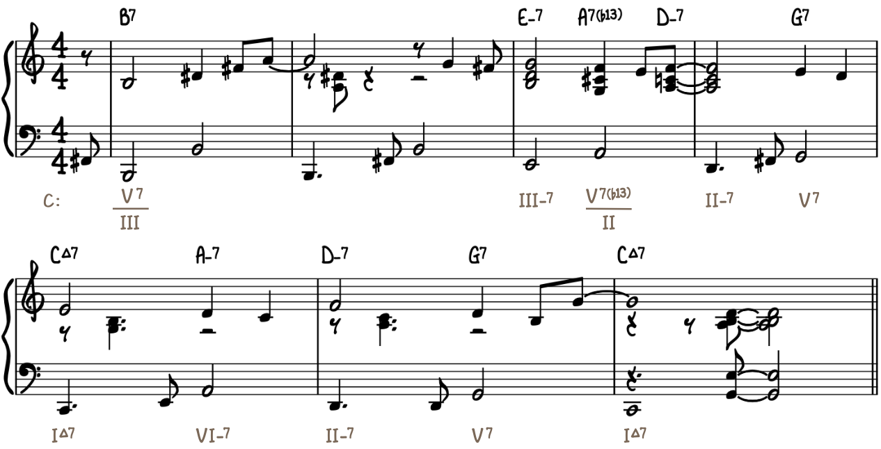 Secondary Dominant V of III Song Example - The Best Thing for You
